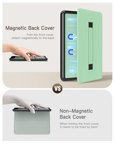MoKo Case for All-new 7" Kindle Paperwhite(12th Gen 2024) and Kindle Colorsoft Signature Edition 2024, Lightweight Shell Cover with Hand Strap Auto Wake/Sleep for Kindle Paperwhite 2024, Agave Green — view 3