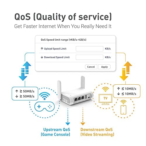 GL.iNet GL-SFT1200 (Opal) Portable WiFi Travel Router, Mini VPN Wireless Router, Mobile Internet WiFi Repeater, Dual Band Openwrt Computer Routers, Home/Business/RV/Cruise — view 4