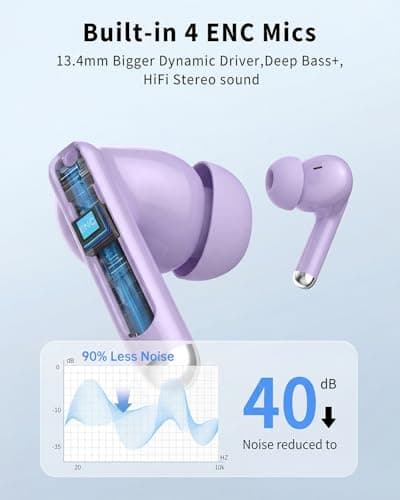 Wireless Earbuds, Bluetooth 5.4 Ear Buds Bass Stereo, Headphones with Noise Cancelling Mic, LED Display in Ear Earphones Clear Calls, IP7 Waterproof Bluetooth Earbuds for Phone/Android/iPad, Purple — view 2