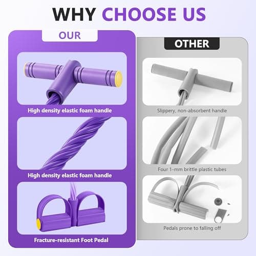 Upgraded Pedal Resistance Band with Handle, Soft Durable Fashion Puller Exercise with Thickened 6 Tension Ropes, Tube Pedal Resistance Device for Abdomen, Waist, Arm, Leg, Core/ABS (Purple) — view 2