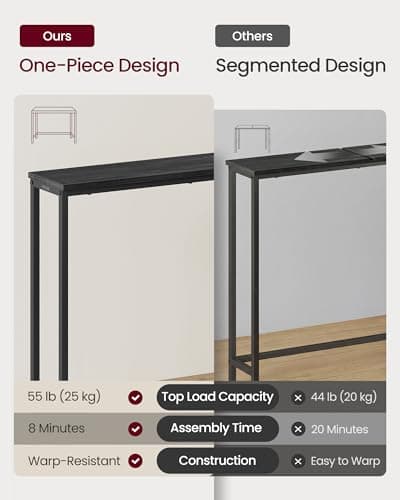 VASAGLE 31.5" Console Table, Narrow Behind Couch Table, 1 Tier — view 3