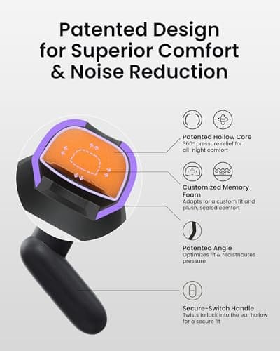 QubitPulse Mid Nosie Reduction Ear Plugs for Sleeping – 23dB Noise Reduction for Sleep & Focus Discreet Horizontal Fit Ultra-Soft Silicone 4 Sizes Case Included - Black — view 3