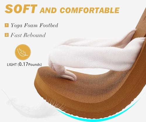 KuaiLu Flip Flops Women Arch Support Yoga Mat Comfortable Summer Beach Walking Thong Cushion Sandals Slip on Outfits Travel Essentials Orthotic Slides Indoor Outdoor Slippers Shoes White Khaki Size 8 — view 2