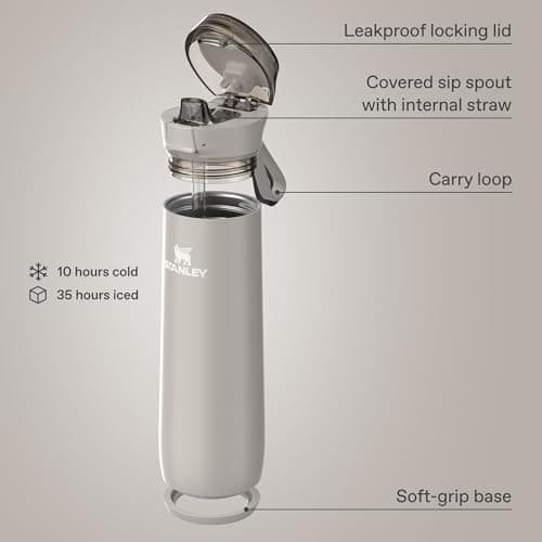 STANLEY Flowstate Spring Bottle | Leakproof Water Bottle with Carry Strap & Flip-Top Locking Lid | Insulated Stainless Steel | Fits Most Cup Holders | BPA-Free | 20 oz | Purple Dust — view 3