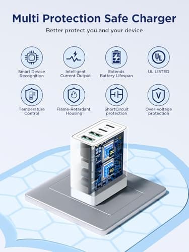 Aioneus USB C Charger Block, 40W Fast Charging Block Type C Charging Block 4-Port Dual Port PD+QC Wall Charger Head Cube for iPhone 17 16 15 14 13 12 11 Pro Max XS, iPad, Samsung Phone, Tablet — view 3