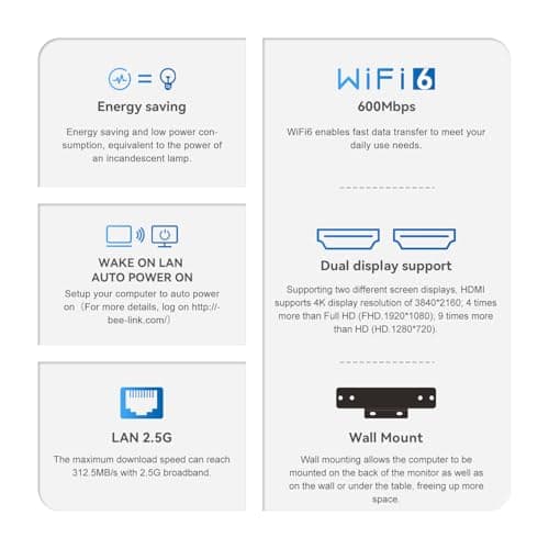 Beelink MINI S12 Pro Mini PC, with Processor Intel N100, 16G DDR4 RAM + 500G SSD, Dual HDMI 4K UHD Ports, WiFi6 + BT5.2 + 2.5G LAN Micro Computer Support Auto Power On Win11 Home — view 5