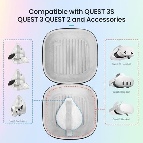OPTOSLON Ultra-Compact Carrying Case for Meta Quest 3S/Quest 3/Quest 2, Travel-Friendly Slim Storage Bag for Original Cloth Strap, Lightweight VR Pouch Fits in Backpack, Shockproof Protection, Black — view 2