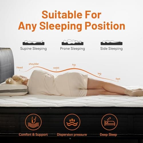 KYSHANN Queen Mattress,12 Inch Memory Foam Individual Pocket Spring Mattresses,Motion Isolation,Edge Support,Zoned Pressure Relief,Fiberglass Free, Medium Firm,Mattress in A Box — view 5
