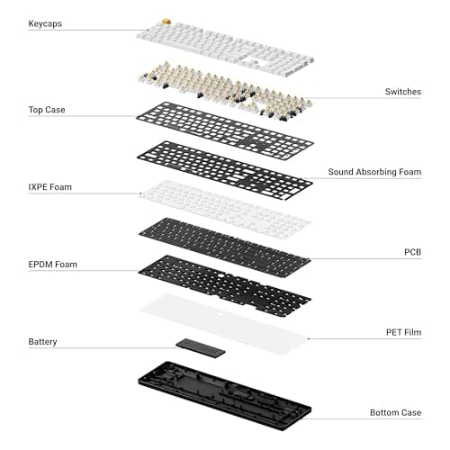 Keychron KJ5 Wireless Mechanical Keyboard - 100% Full-Size Layout Banana Switch, QMK RGB Backlit, 2.4G/Bluetooth/USB, Double-Shot Cherry PBT Keycaps, 3750mAh Battery, Mac/Win/Linux Compatible - White — view 4