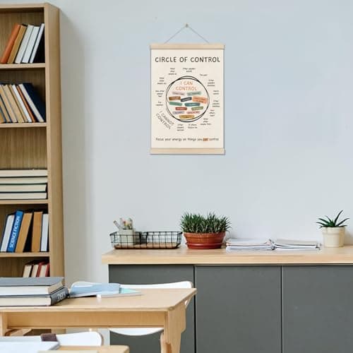 Mental Health Posters Hanger Frame, Circle Of Control Poster 16x12 Inch, Inspirational Wall Art for Homeschool Counseling Office Classroom, Therapy Office Decor, Calm Down Corner Wall Art Decor — view 2