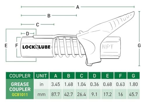 LockNLube Grease Gun Coupler, Patented Locking Jaws Create A Secure, Leak-Free Seal, The Original Rebuildable Locking Coupler, Rated to 10,000 PSI — view 4