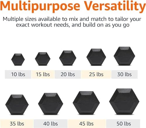 Amazon Basics Rubber Hex Dumbbell Hand Weight with Comfortable Grip for Home and Gym, 15 Pounds, Single — view 3