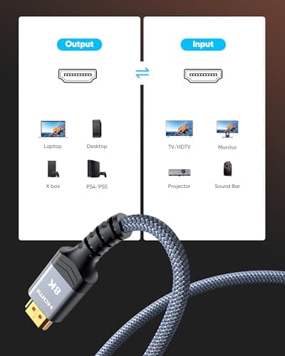 Highwings 8K 10K 4K HDMI Cable 48Gbps 6.6FT/2M, Certified Ultra High Speed 2.1 HDMI Cable Braided Cord-4K@120Hz 8K@60Hz, DTS:X, HDCP 2.2 & 2.3, HDR 10 Compatible with DVD Player/PS5/HDTV/Blu-ray — view 5