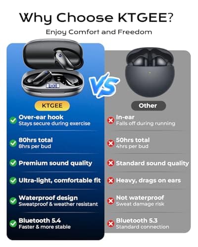 Wireless Earbuds Bluetooth 5.3 Sport Headphones with Earhooks,IPX7 Waterproof Earphones,48H Playtime Earbuds,Lightweight 7.8g,Noise Cancelling Mic Bluetooth Headphones for Running & Workout-Black