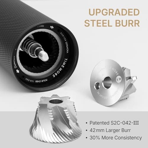 Timemore C5 ESP PRO Manual Coffee Grinder 50 Adjustable Settings, 42mm Stainless Steel Burr Hand Coffee Grinder with Fordable Handle, All Metal, for Espresso, French Press & Pour-over, 30g Capacity