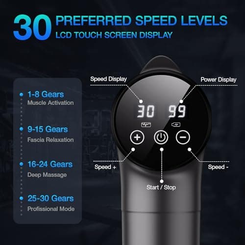 OLsky Massage Gun Deep Tissue 30 Speeds 9 Attachments Handheld (Grey)