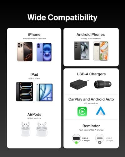 Belkin USB A to USB C Cable, 6.6ft, 15W - Type C Charger, iPhone Charger Cord, Soft, Braided, Flexible for iPhone 17 & 16, Galaxy S26, Pixel 10, iPad Pro, Airpods Pro, Switch & More - Black — view 4