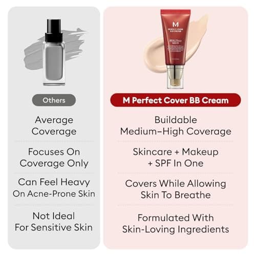 MISSHA M Perfect Cover BB Cream No.23 Natural Beige -Light/Medium with Cool/Neutral Undertone SPF 42 PA +++ 1.69 Fl Oz - Tinted Moisturizer for face with SPF — view 5