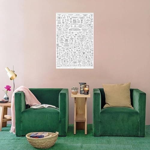 The Great Awakening Map Poster Canvas Print – Detailed Cosmic & Spiritual Design for Home Décor 30x40-Unframed — view 3
