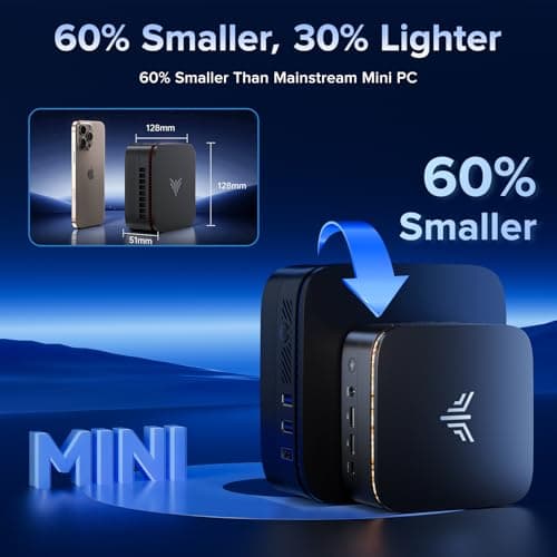 KAMRUI Pinova P1 Mini PC, W-11 Pro AMD Ryzen R2544(Beat 10110U/N150/N95 up to 3.7GHz), 16GB RAM 256GB SSD Mini Desktop Computer Support 4K HDMI+DP+Type-C/WiFi/BT for Business Home Office Mini pc — view 3