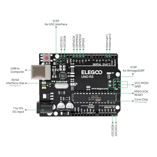 ELEGOO UNO R3 Super Starter Kit Compatible for Arduino- 60+ Components, 24-Lesson Tutorial, STEM Education Kit for Beginners Ages 10+ (Incl. Power Supply & 9V Battery) — view 6