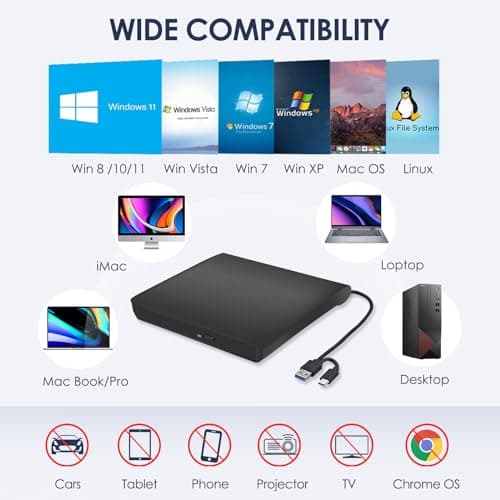 Hcsunfly External CD/DVD Drive for Laptop, Type-C CD/DVD Player USB 3.0 Portable Burner Writer Reader Compatible with Mac MacBook Pro/Air iMac Desktop Windows 7/8/10/XP/Vista (Black) — view 2