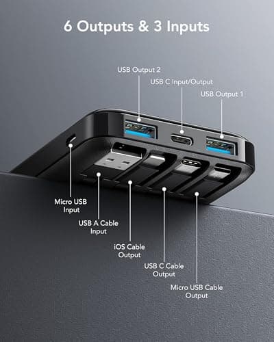 Charmast Power Bank with Built in Cables, 10000mAh USB C Battery Pack 6 Outputs 2 Inputs with LED Display Type C Powerbank Portable Charger Compatible with Smartphones Tablets and More (Black) — view 2