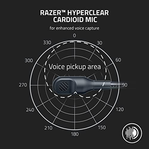 Razer Blackshark V2 X Headset Wired Head-Band Gaming White, W128271966 (Head-Band Gaming White) — view 2