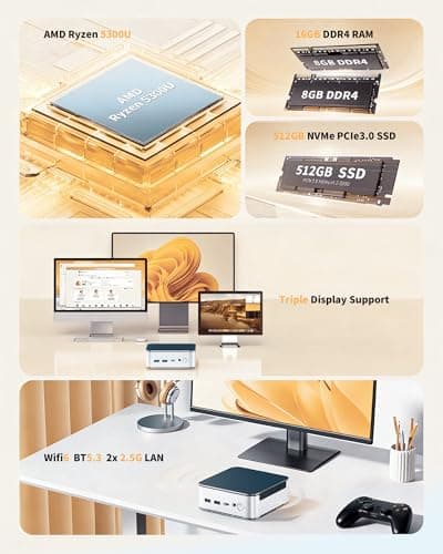 Glorlin Mini PC AMD Ryzen 5300U, 16GB DDR4 512GB NVMe SSD, Triple 4K HDMI/DP/Type-C, WiFi 6 BT5.3, Dual 2.5G LAN, Expandable to 64GB/4TB, Small Desktop Computer Micro PC for Office, Home, Media