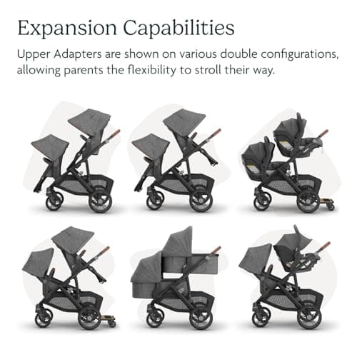 UPPAbaby Upper Adapter for Vista, Vista V2, and Vista V3 Strollers/ Compatible with Bassinet, Toddler Seat, Aria, Mesa V2, or Mesa Max Infant Car Seats / Quick + Secure Attachment / 1 Set — view 4