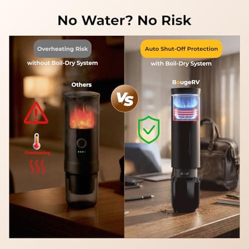BougeRV Portable Coffee Maker Compatible with K Cup Pods & Ground Coffee — view 4