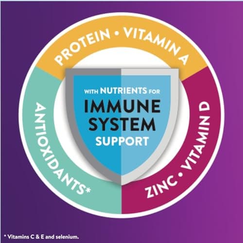 Ensure Max Protein Shake | French Vanilla | Ready to Drink | 30g Protein for Muscle Health | 1g Sugar, 4g Fiber | 11 fl oz, 12 Pack — view 4