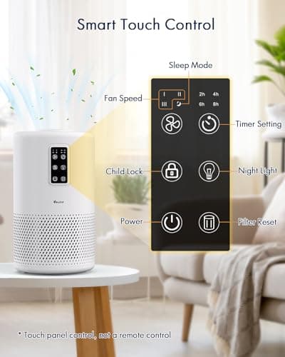 Air Purifiers for Home Large Room with Night Light up to 1600ft², VEWIOR H13 True HEPA Air Cleaner with Fragrance Sponge, Sleep Mode, Timer, Speed, Lock for Wildfire Smoke Pet Dust Pollen Odor — view 3