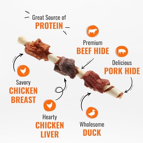 Good 'n' Fun Kabobs Long-Lasting Dog Treat, With Real Proteins, Beef Hide and Premium Chicken, Supports Dental Health, Mental Stimulation, 24 oz — view 2