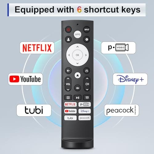 Replacement Remote Control for Hisense Smart Google TV，for Hisense UHD 4K ULED Google TVs — view 2