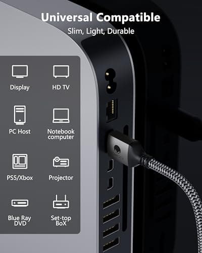 CONMDEX 16K HDMI 2.2 Cable 6.6ft — Designed for Stable High-Bandwidth Connections | 96Gbps Headroom, 8K@120Hz 144Hz / 4K@240Hz, eARC, HDR & VRR | Gaming Console, Graphics Card, TV, Monitor & Soundbar — view 5