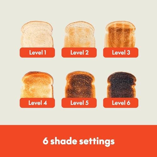 bella 2 Slice Slim Toaster, Fits-anywhere™ Kitchenware, 6 Setting Shade Control with Reheat & Cancel Buttons, Fits Sourdough, 10” Long Slot, Anti Jam & Auto Shutoff, 900 Watt, Surf — view 5