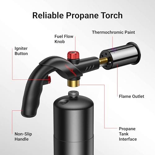 ThermoMaven Powerful Propane Torch, Kitchen Cooking Culinary Torch Lighter, Adjustable Blow Torch for Sous Vide Searing Steak, BBQ, Grill, Campfire Charcoal Starter, Gas Welding Kit(Tank Not Included) — view 5