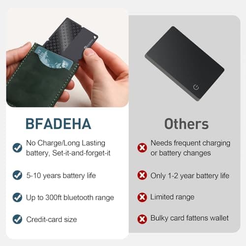 2026 Apple MFi Certified Wallet Tracker Smart Card for Find My iPhone Ultra Thin Air Tracker Tag for Travel, 5 Years+ Staying Power, IP69 Waterproof, Key Finder & Item Locator for Keys, Bags, Passport — view 5