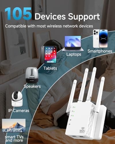 WiFi Extender with 4 Directional Antennas, 1200Mbps Dual Band 5GHz+2.4GHz, WiFi Signal Booster Supports Multiple Devices, Easy Setup for Home Internet Coverage