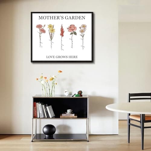 PARONA Personalized Mothers Day Gifts for Mom Custom Birth Month Flower Canvas Wall Art Customized Mothers Day Birthday Gifts for Mom Grandma Wife — view 5