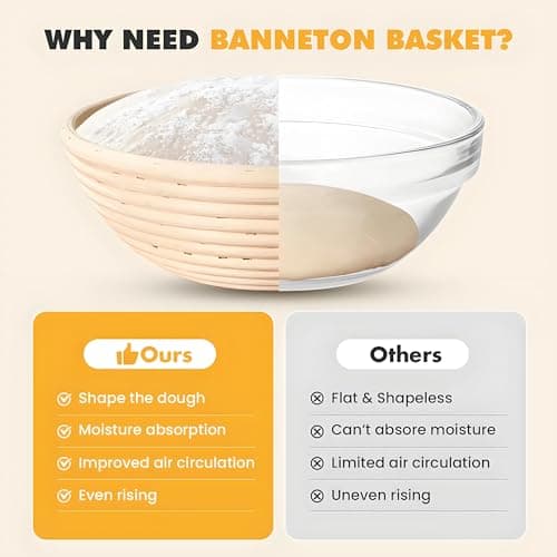 KOACKL Sourdough Bread Starter Kits Banneton Sourdough Bread Making Tools, Banneton Proofing Basket with Linen Cover Making Bread Basket for Baking Dough with Rising Pattern (Round & Round) — view 5