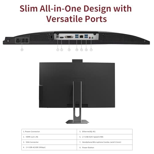 Cybrimax All in One Desktop Computer, 24" Display, i5 CPU Up to 3.3 GHz, 16GB RAM, 256 GB SSD, Privacy Protection Webcam, WiFi 6 + BT 5.3, Win11 Home, Black — view 5