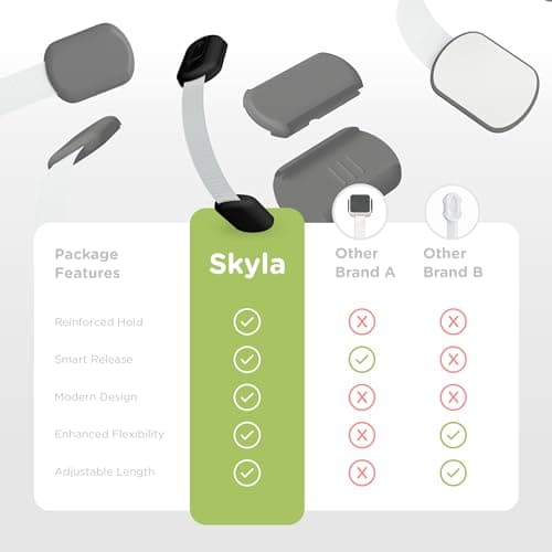 Baby Proofing Child Safety Locks (2 Pack) by Skyla Homes - The Safest, Quickest and Easiest 3M Adhesive Cabinet Latches, No Screws & Magnets, Multi-Purpose for Furniture, Kitchen, Ovens, Toilet Seats — view 7