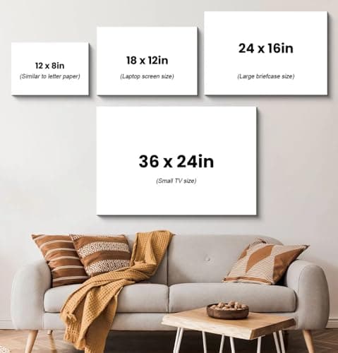 SHAANT Personalized Mothers Day Gift Canvas for Mom Grandma, Mother's Day Wall Art, Custom Photo Canvas Picture, First Mom Now Nana Custom Year and Kid's Name — view 3