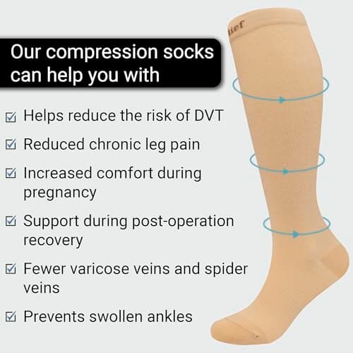 360 RELIEF 2 Pairs Compression Socks for Women & Men - 15-20 mmHg Travel Flight Socks – Graduated Support - Ideal for Running, Cycling & during Maternity, S/M, Beige + Laundry Bag — view 3