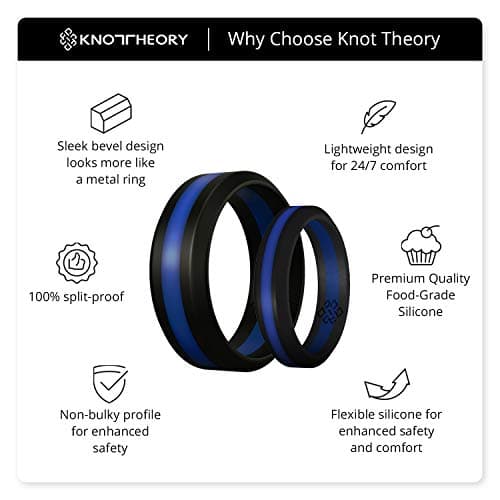 Knot Theory Blue Striped Silicone Ring for Men Women - Thin Blue Line Police 8mm Wedding Band Size 11 — view 3