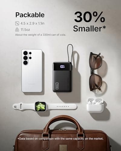 INIU 20000mAh Power Bank, Small 45W PD Fast Charging Portable Charger with Built-in USB C Cable, Flight-Safe Travel External Phone Battery Pack for iPhone 17 16 Pro Max Samsung S25 S26 Google iPad etc