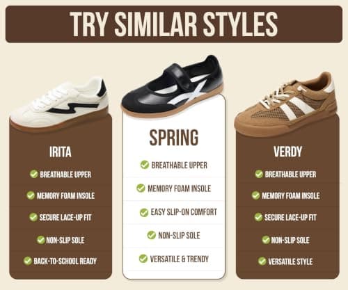 Project Cloud Mary Jane Shoes, Non-Slip Fashion Sneakers for Women (Spring) — view 5