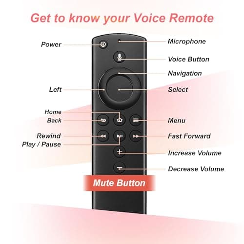 Replacement Remote for Fire Smart TV 3rd Gen, Compatible with FireStick (4K Max, 4K, HD), TV Stick (2nd Gen/3rd Gen), TV Cube (1st/2nd Gen/3rd Gen) Not for Insignia-TCL Series TVs — view 5